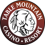 GetAttachmentThumbnail