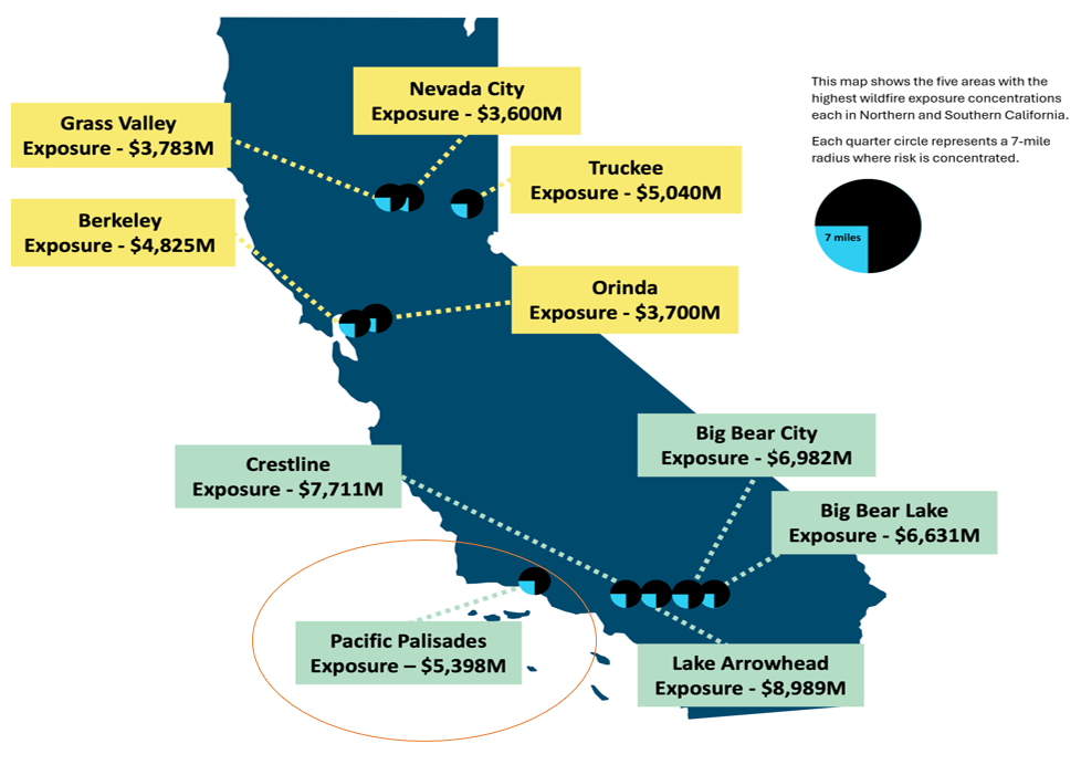 California Wildfire Exposure